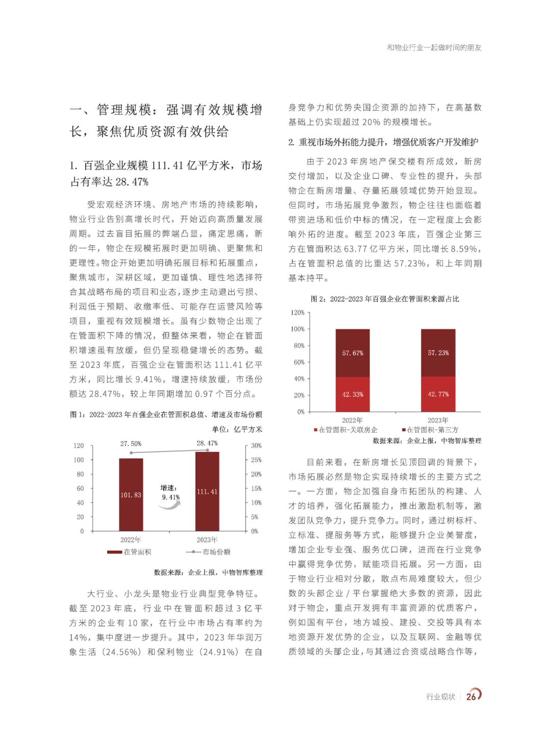 2024中国物业百强企业研究报告