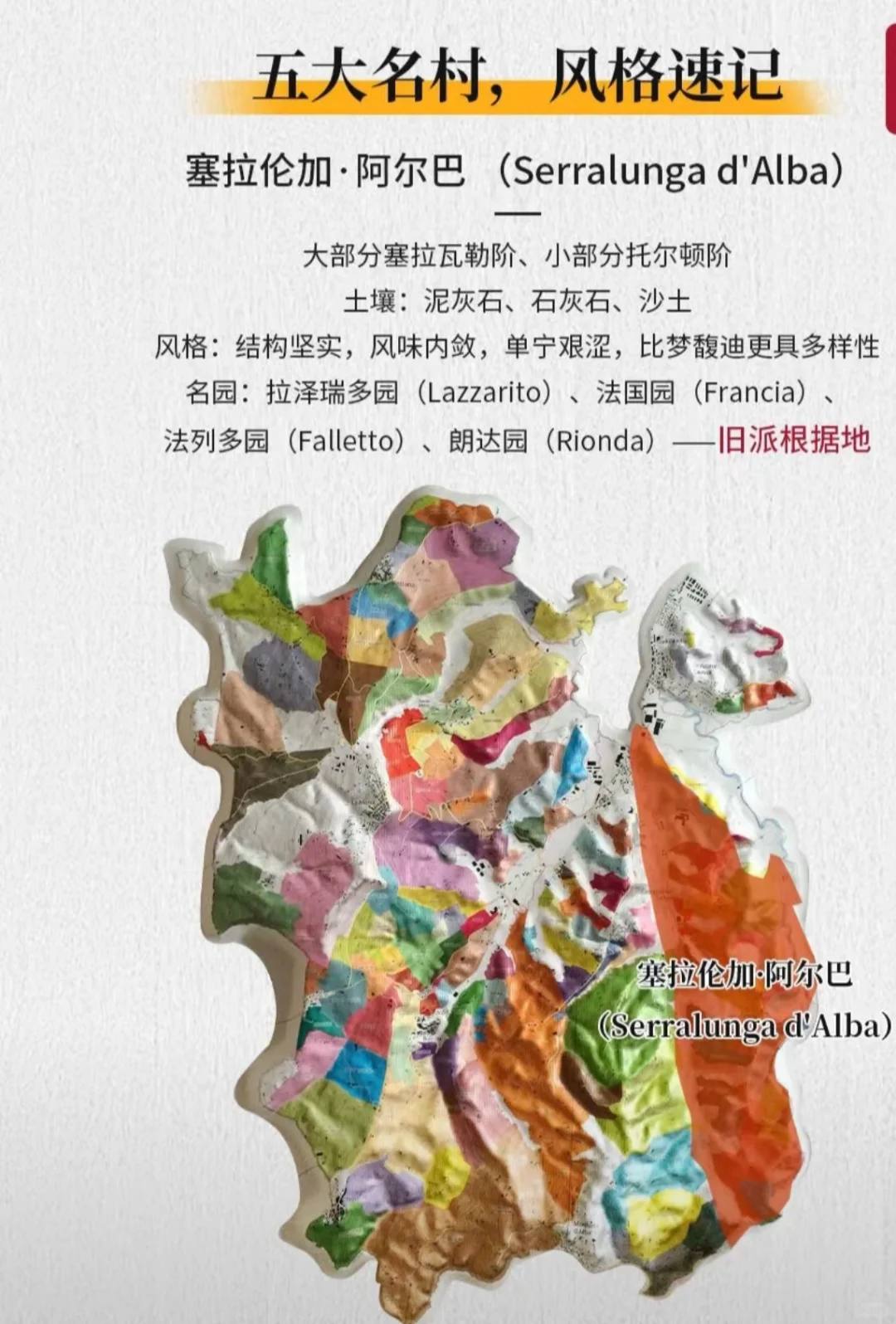 世界葡萄酒名产区———皮埃蒙特（Piedmont）