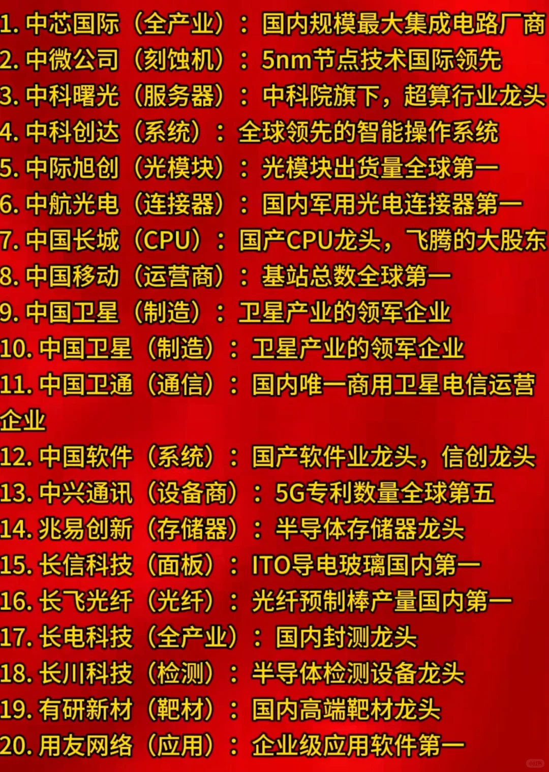 2025上市科技企业前100强名录！