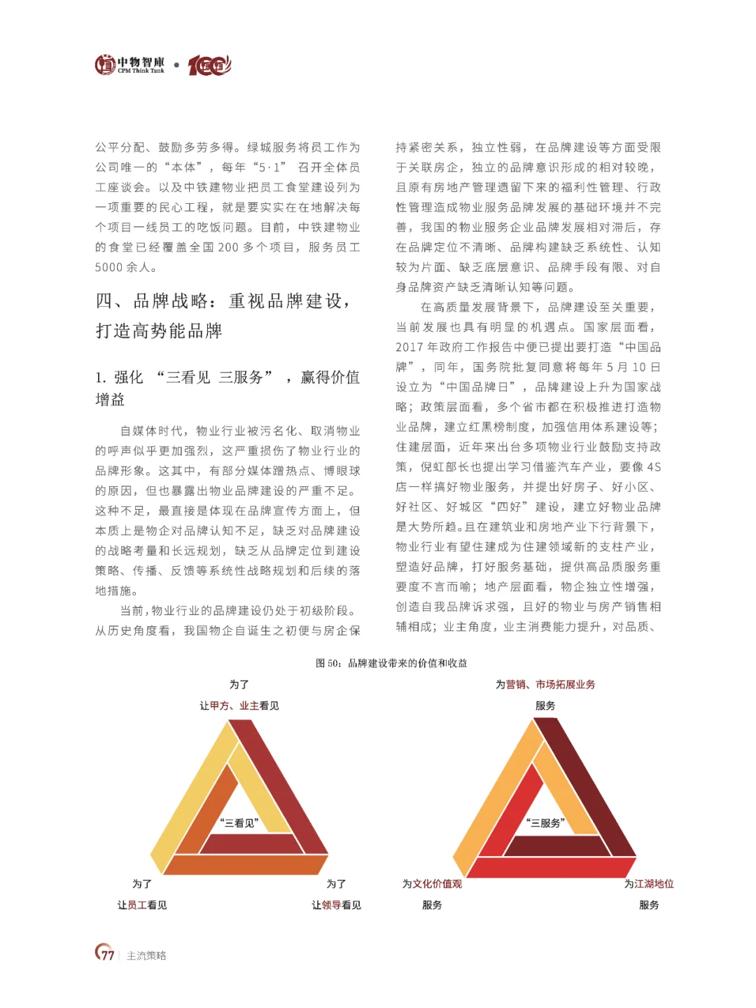 2024中国物业百强企业研究报告