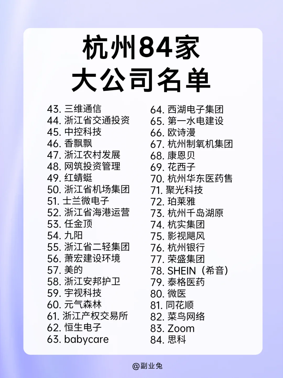 ?杭州84个大家都想进的大公司