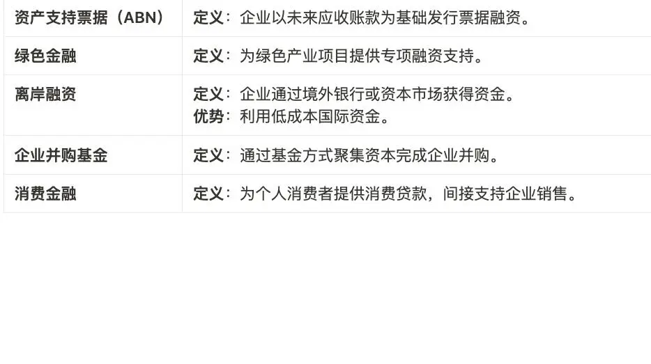 中国企业的37种融资路径