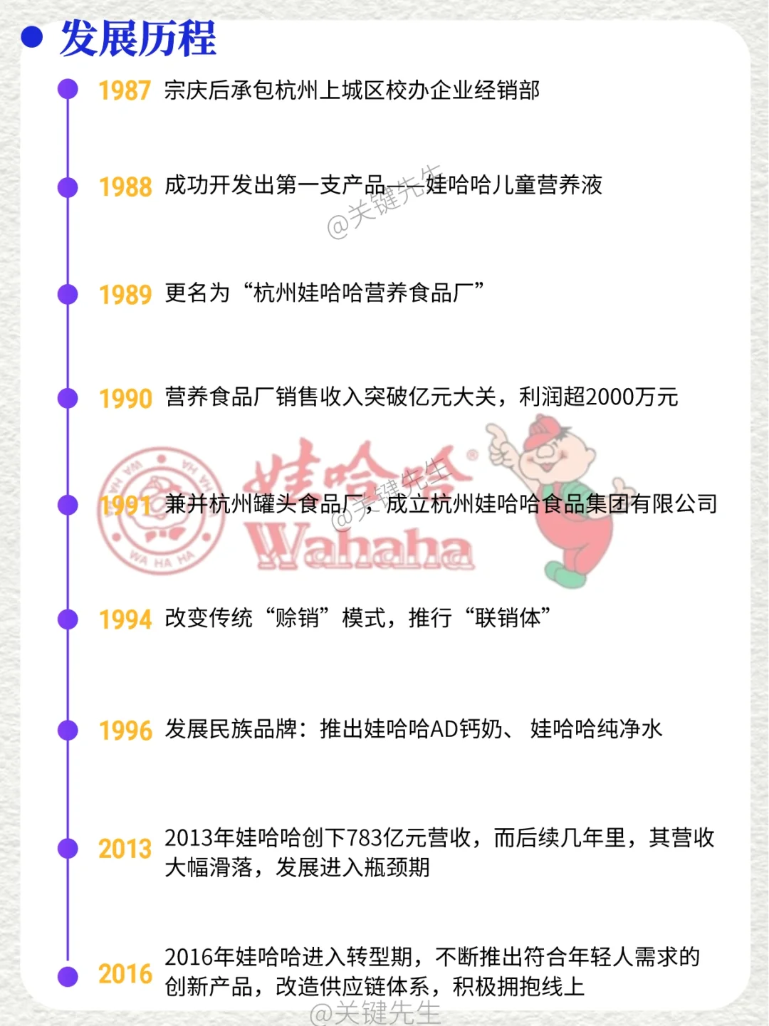 一天吃透一家龙头公司 NO.2 娃哈哈