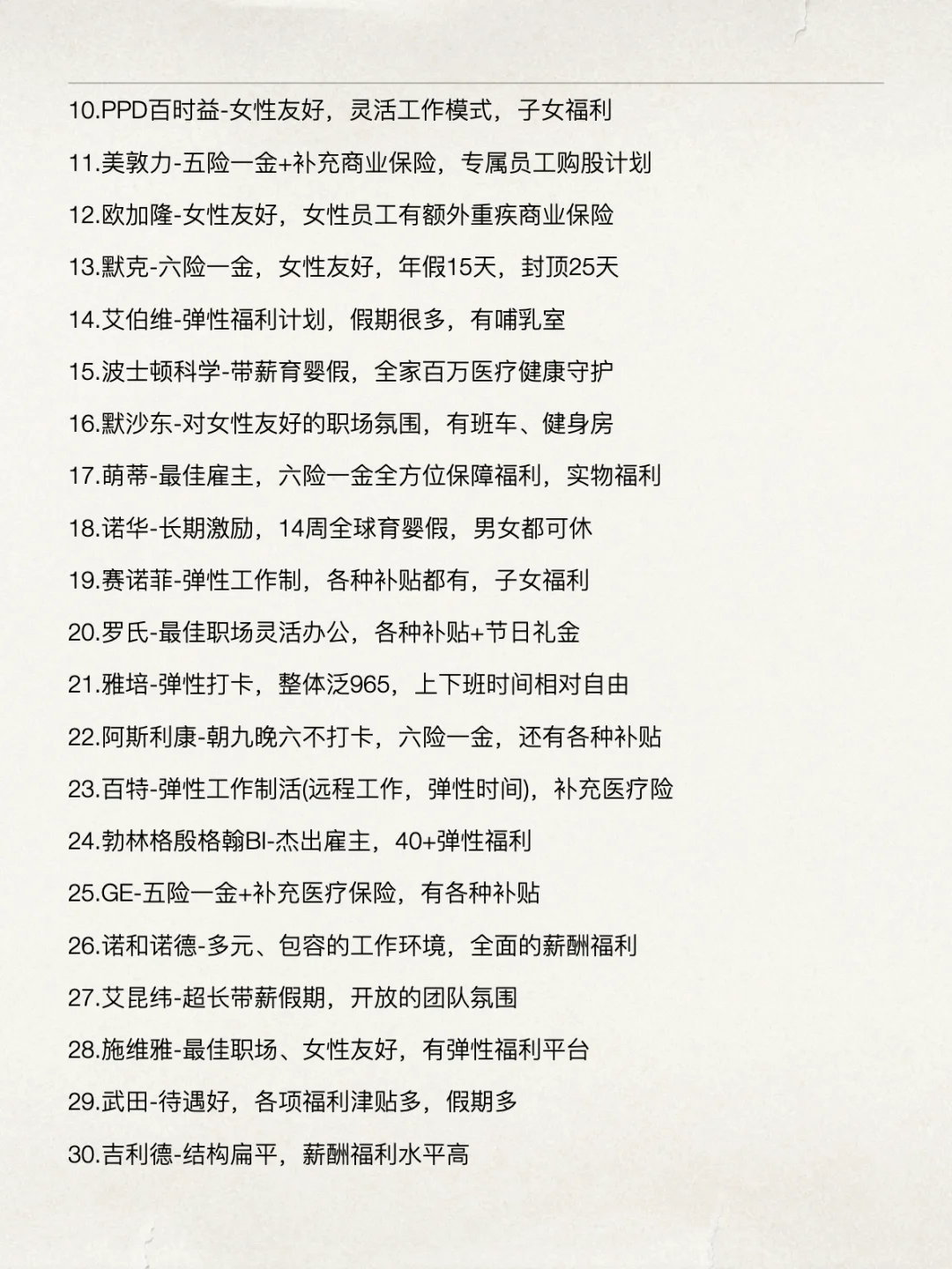 值得去的医药大健康外企，年后冲一波