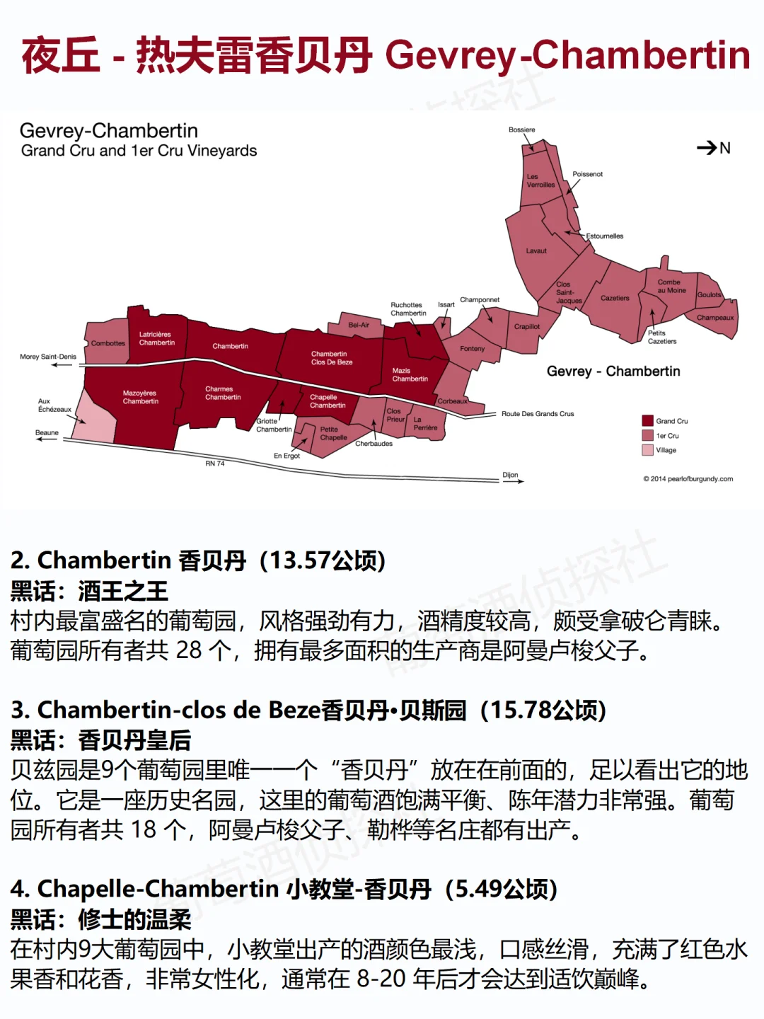 【收藏贴】勃艮第33个特级园“黑话版”详解