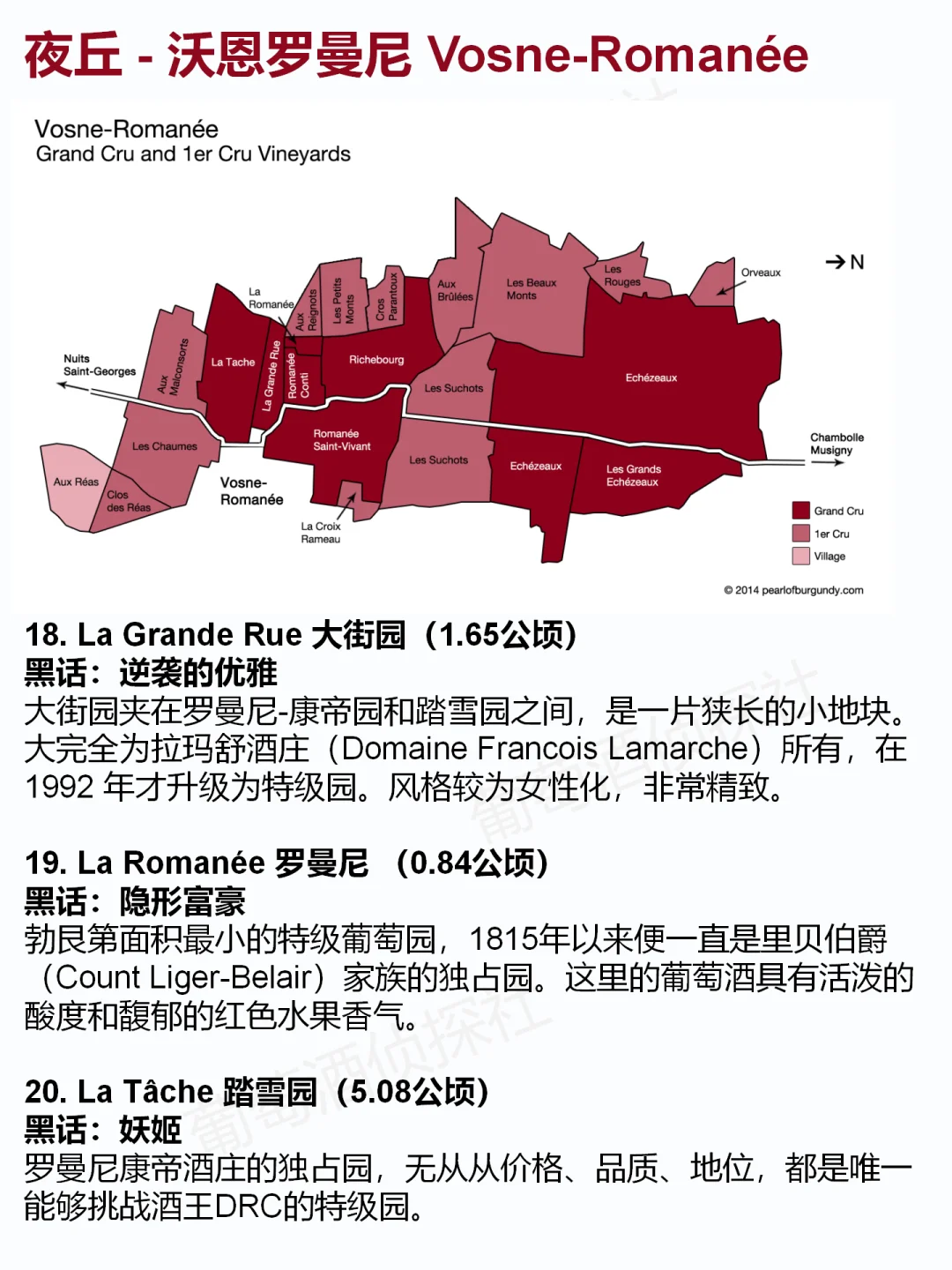 【收藏贴】勃艮第33个特级园“黑话版”详解