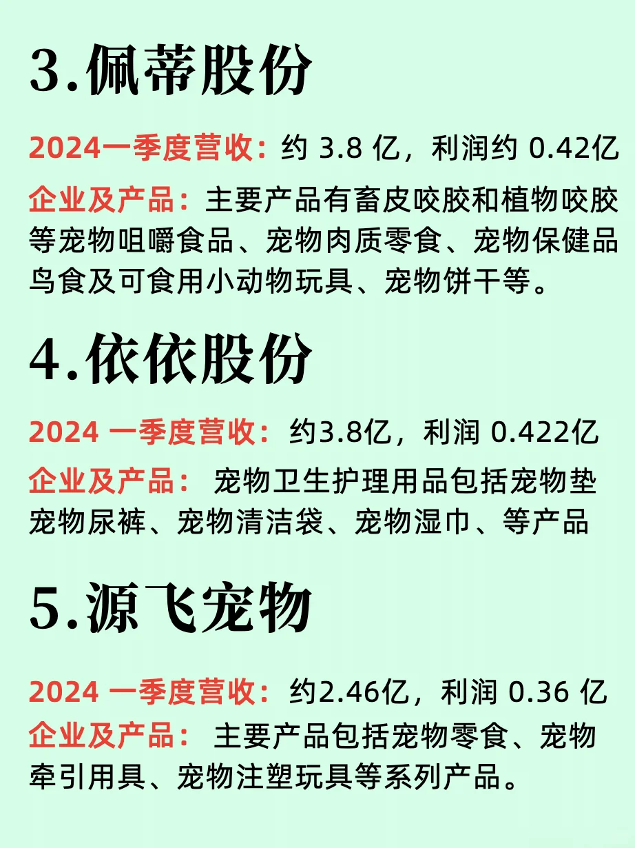 一篇吃透：宠物品类上市公司及经济链
