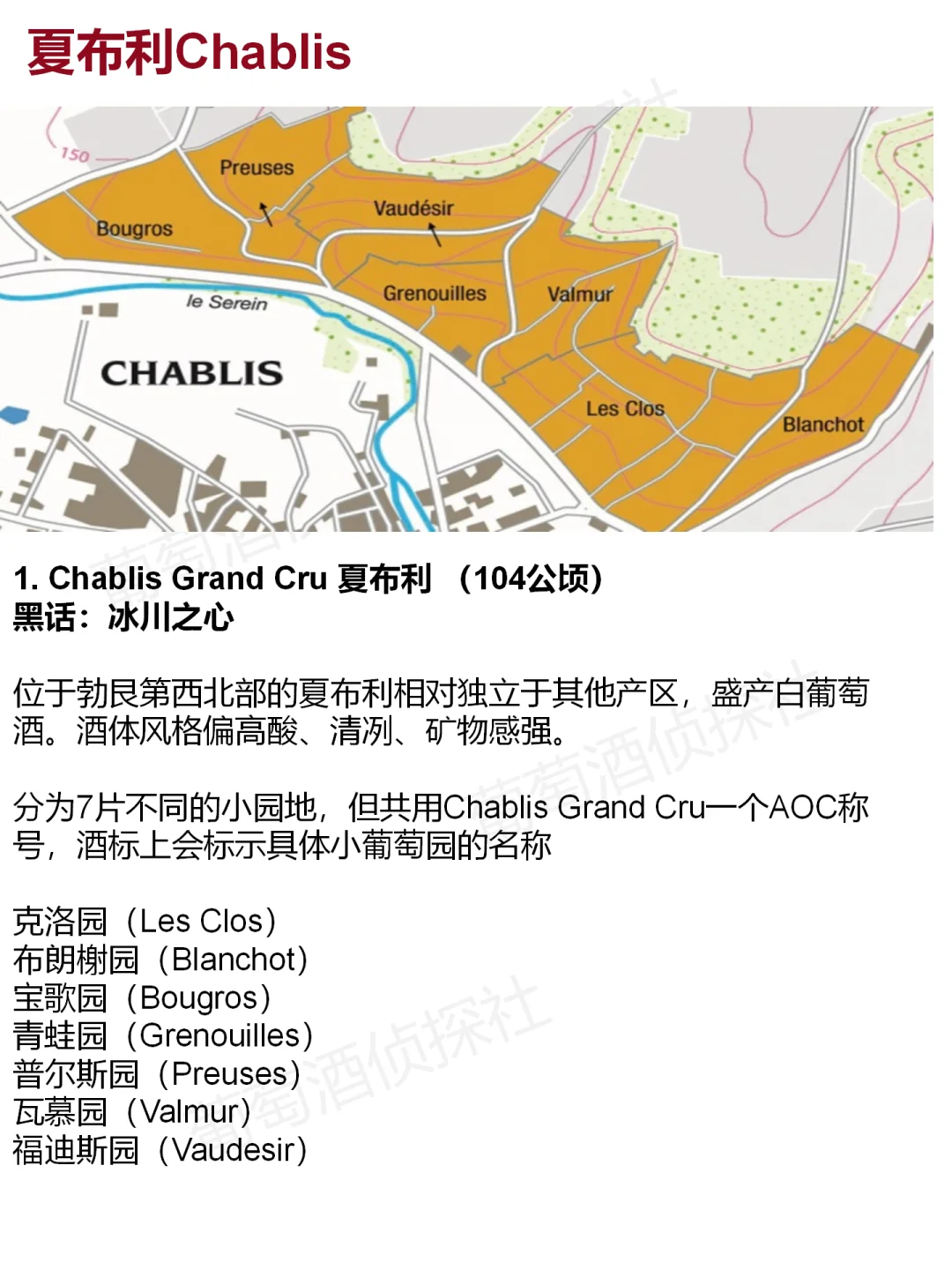 【收藏贴】勃艮第33个特级园“黑话版”详解