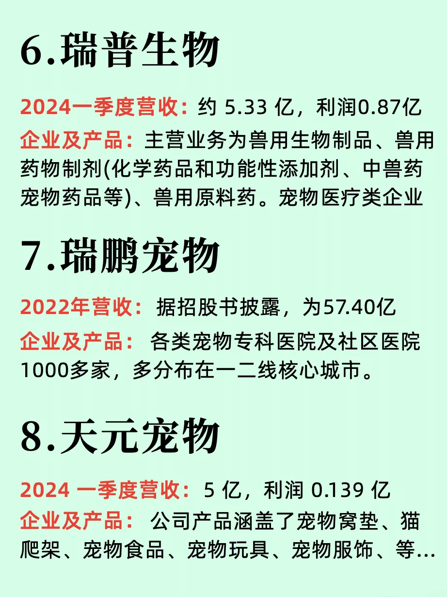 一篇吃透：宠物品类上市公司及经济链