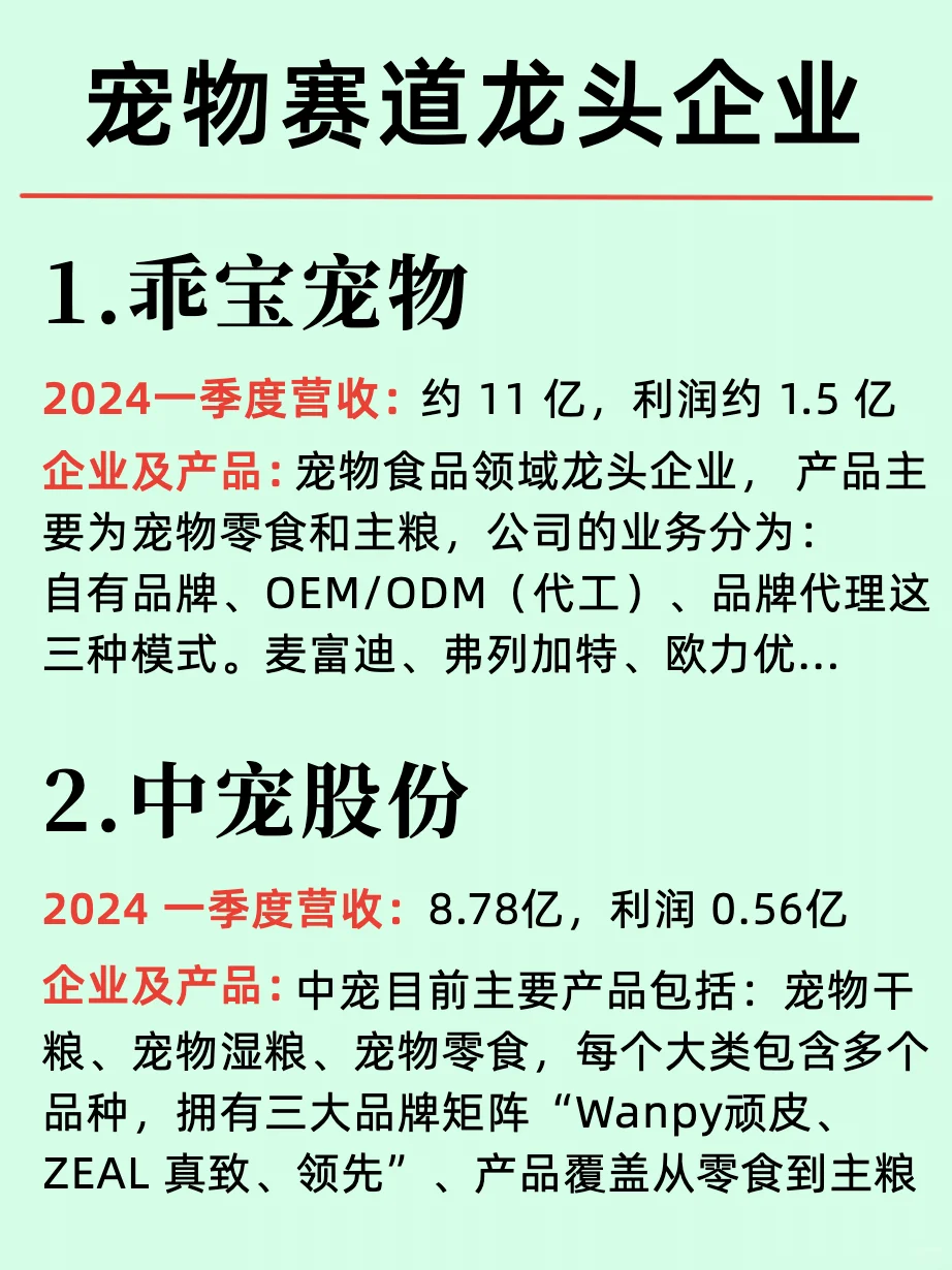 一篇吃透：宠物品类上市公司及经济链