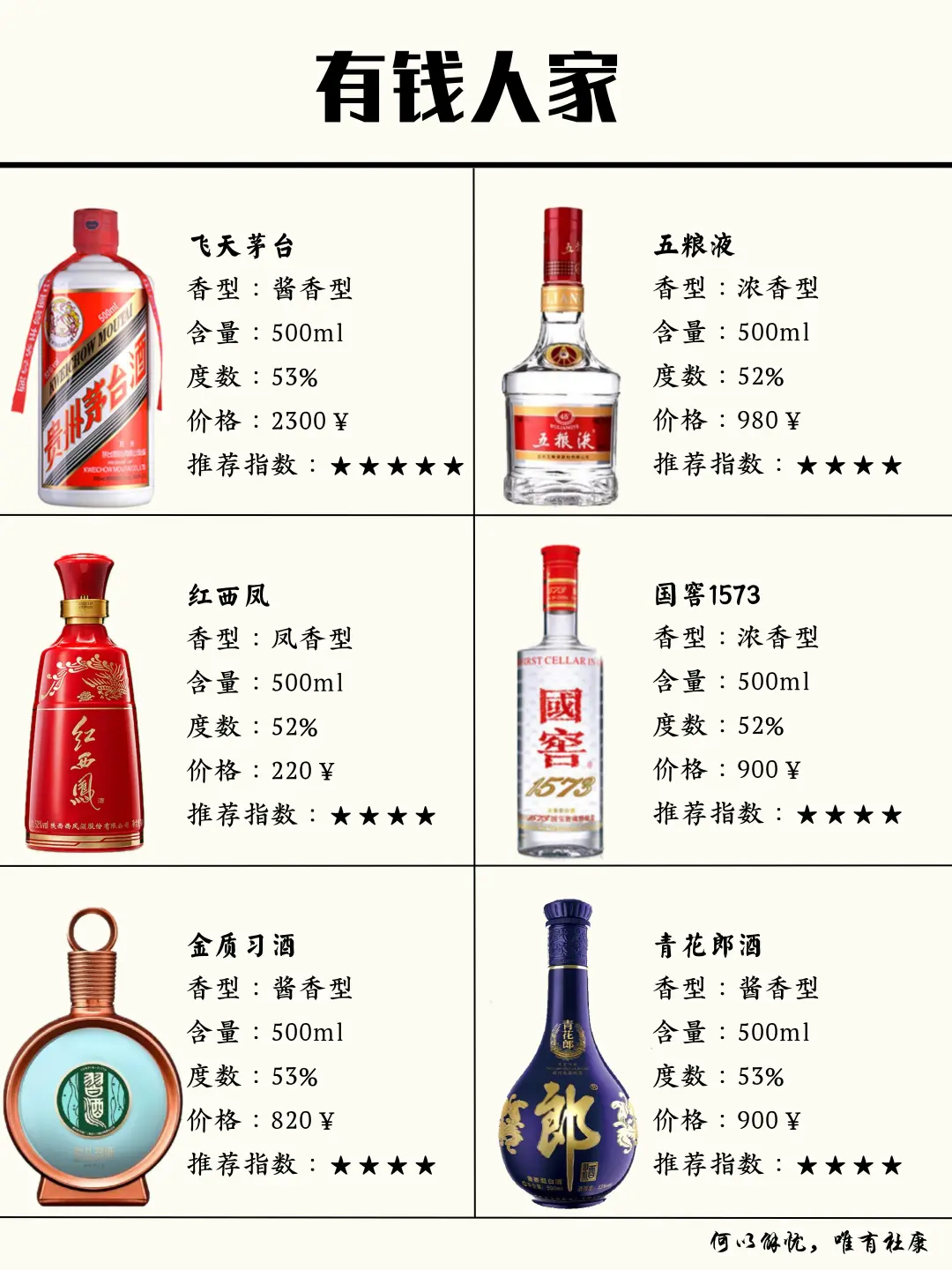 传统节日白酒喝什么？