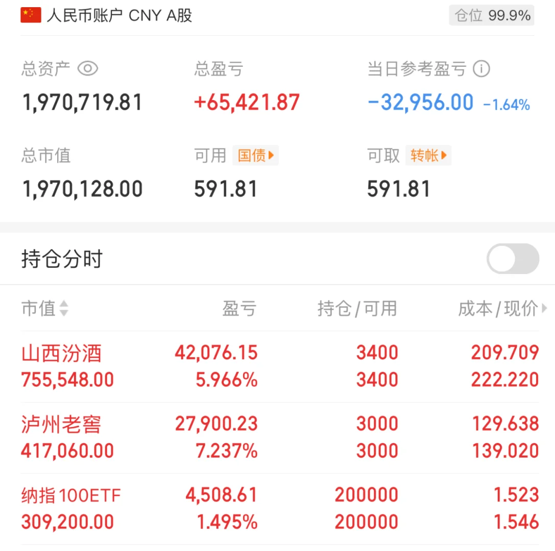 说说我为什么选白酒!