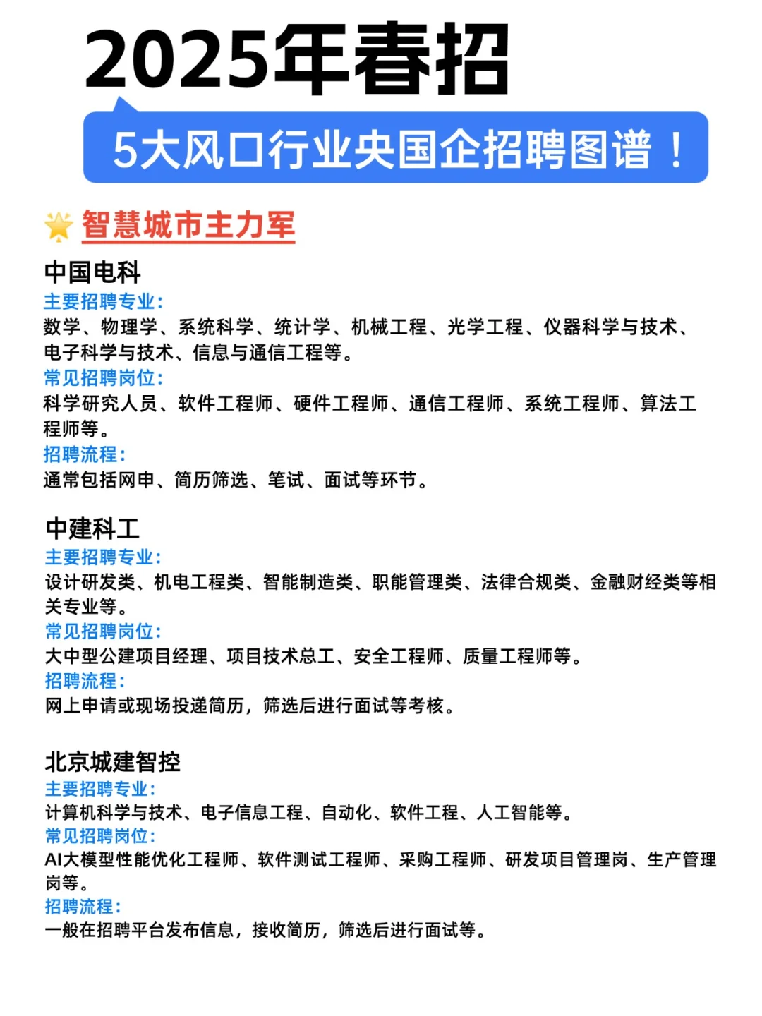 5大风口行业国央企招聘图谱：应届生抓住！