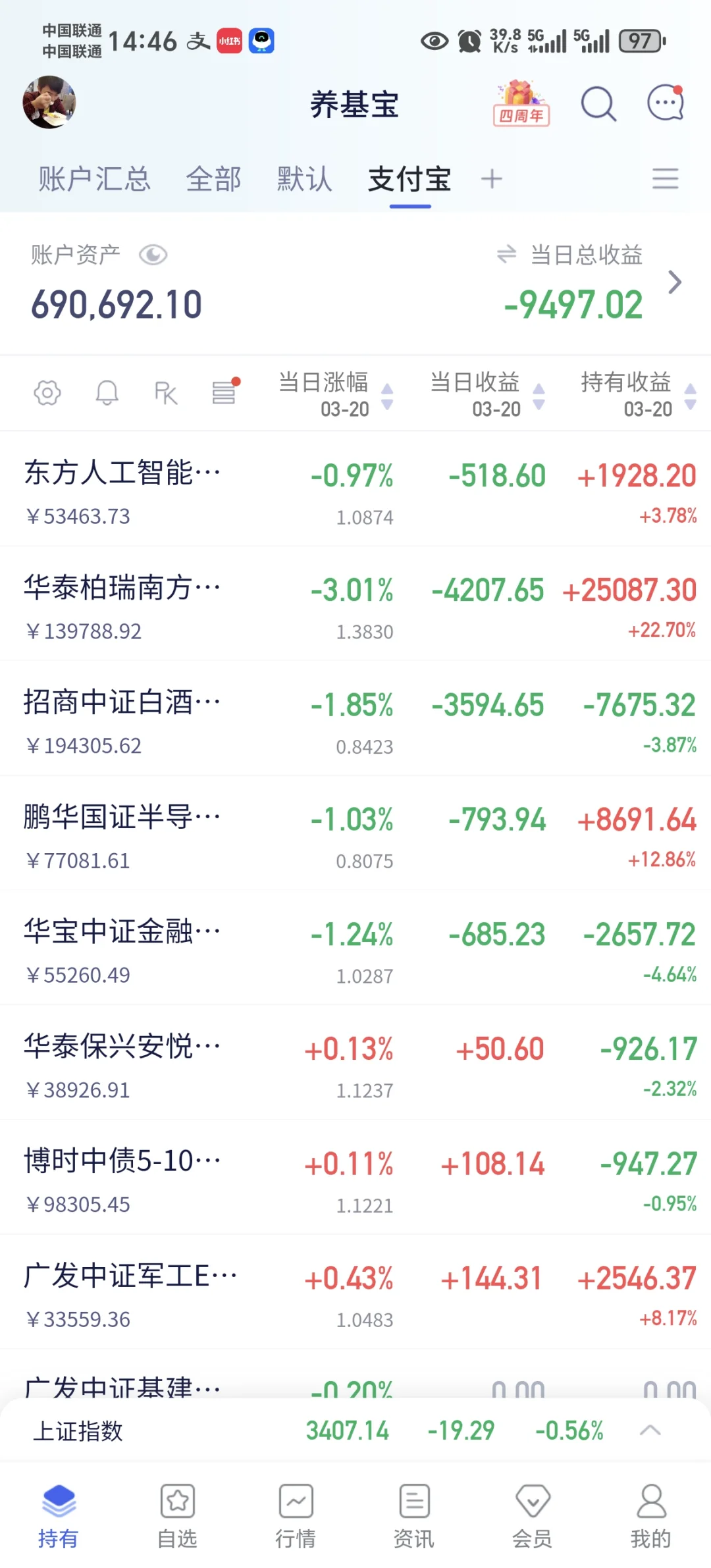 今天吃大面，继续加➕