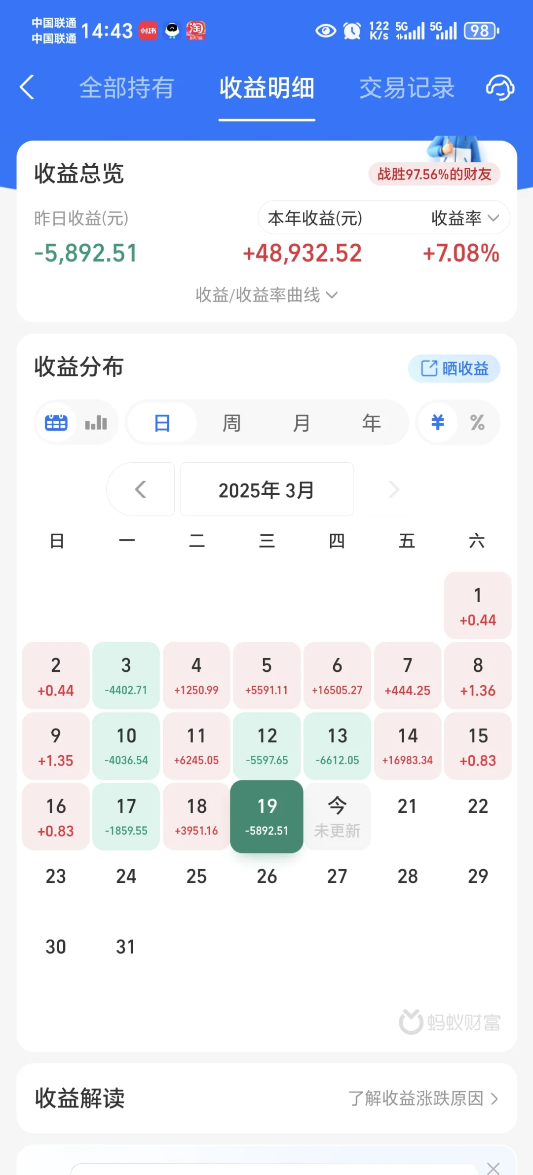今天吃大面，继续加➕