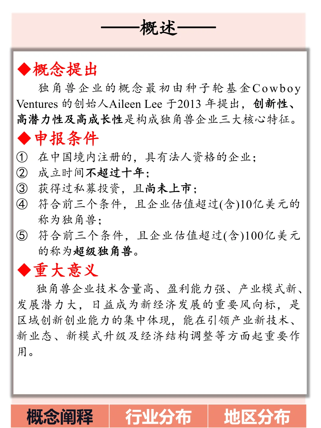 一文了解中国独角兽企业概况