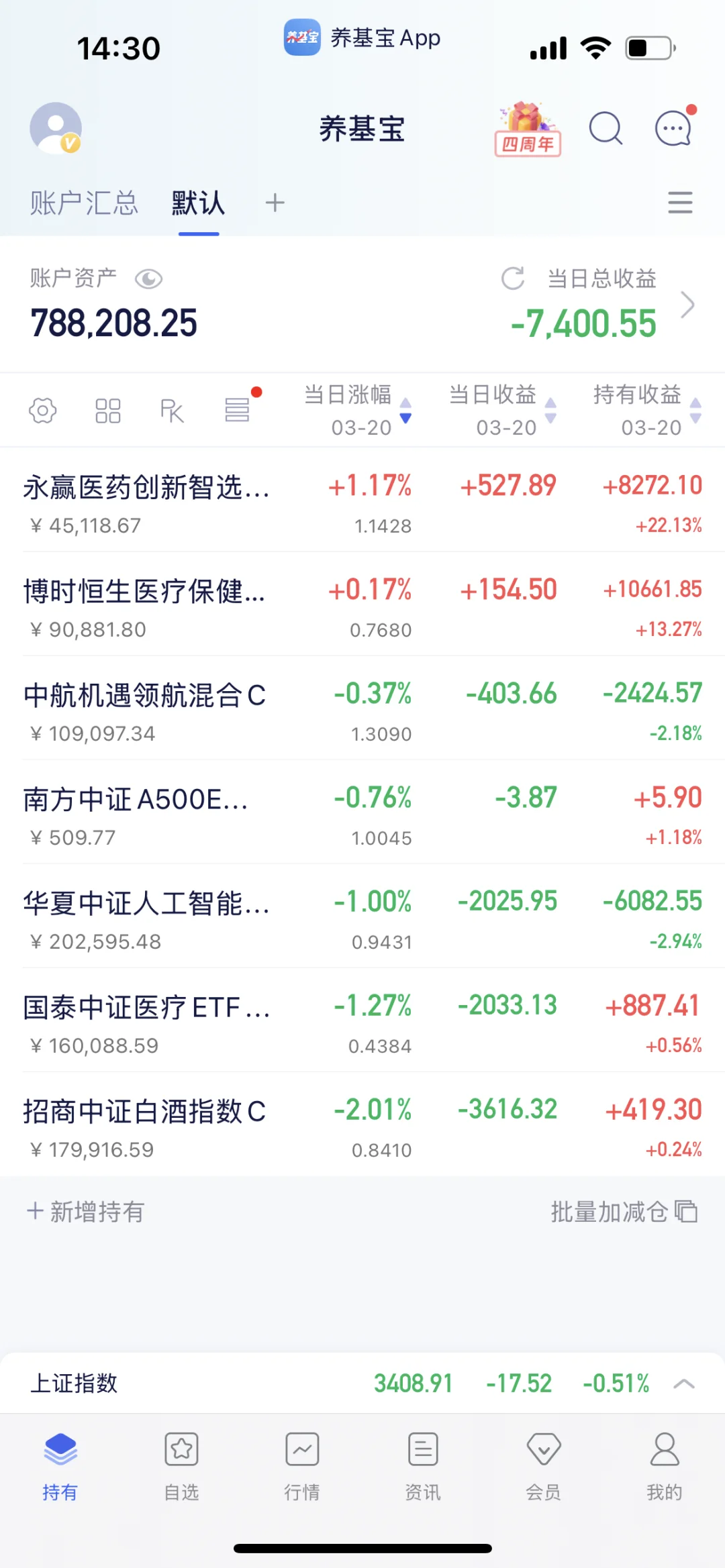 我想世界上有另外一个我