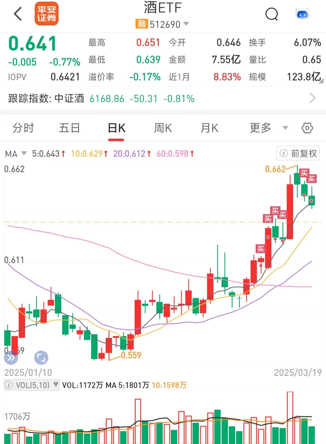 加仓白酒