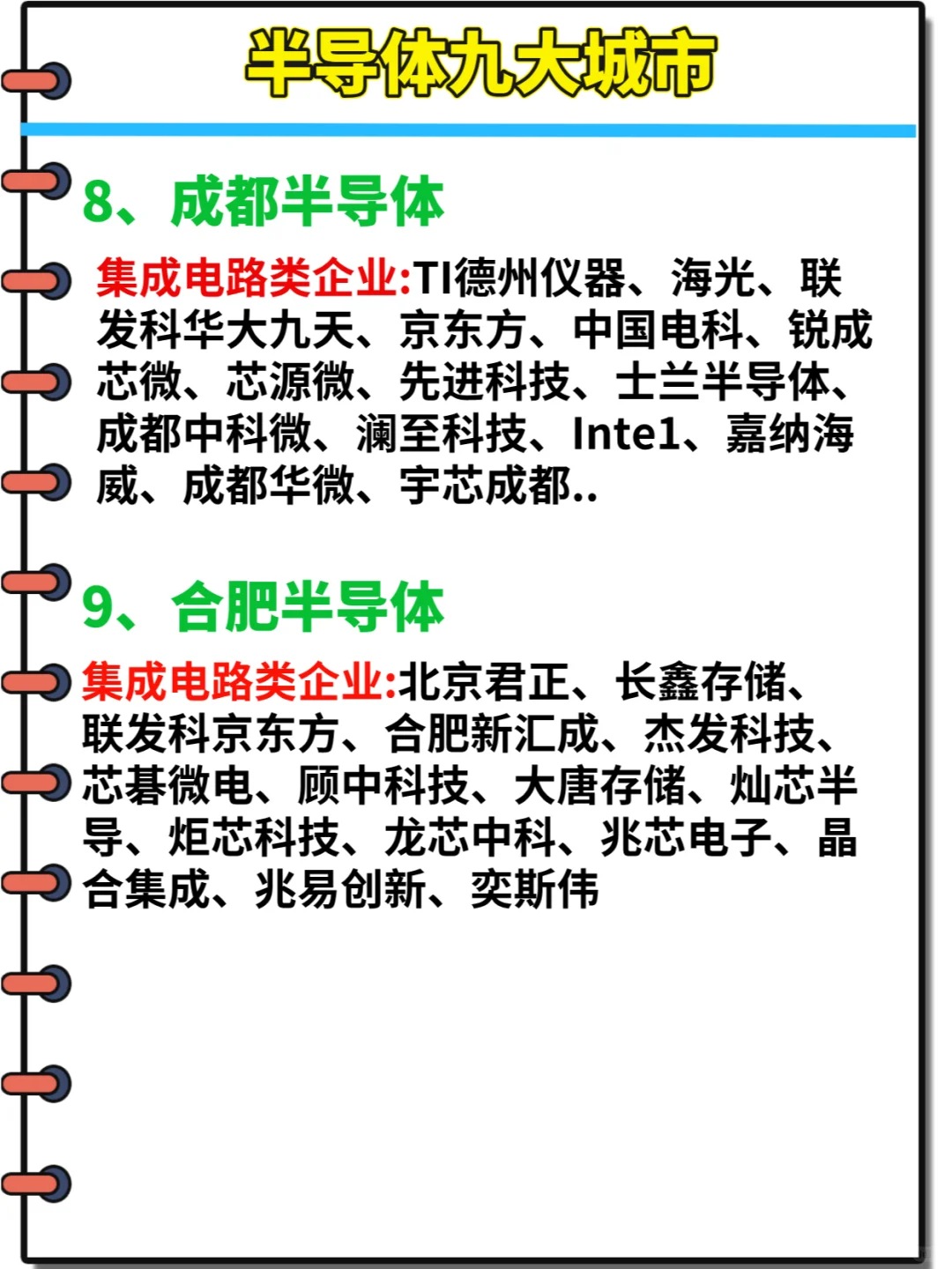 五页吃透:半导体九大城市龙头企业