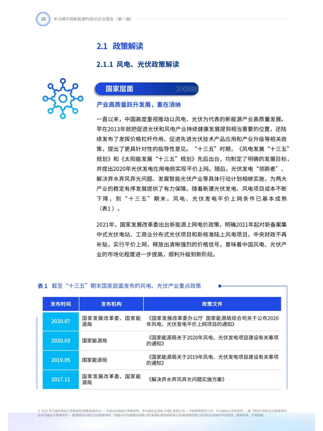 2024第一届新能源科技企业50报告