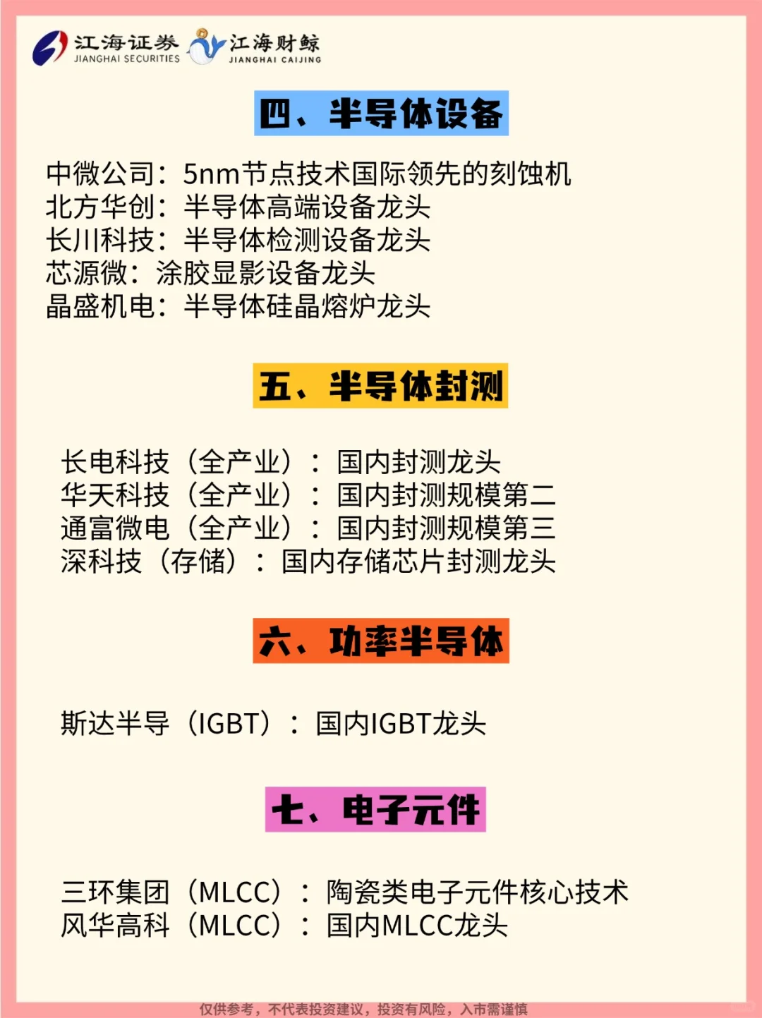 ?A股顶级公司科技龙头100强