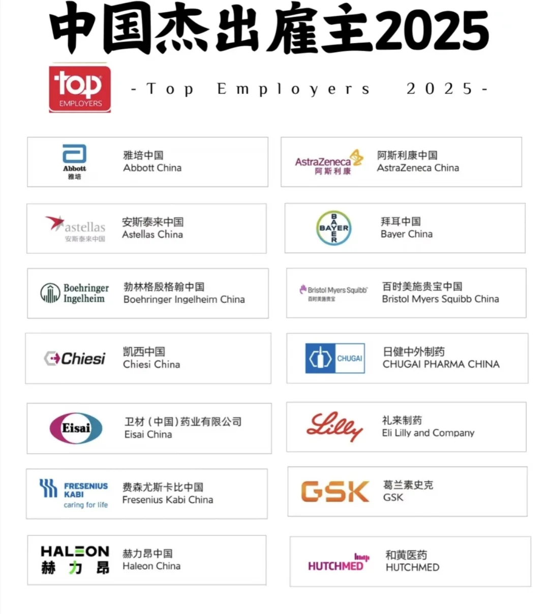 2025最佳雇主出炉，医药人最想去的梦中情企