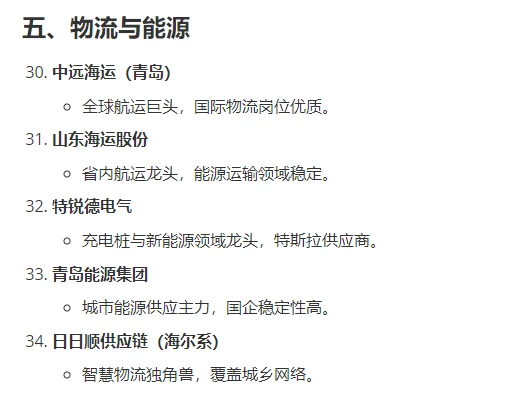 青岛最值得去的50家公司