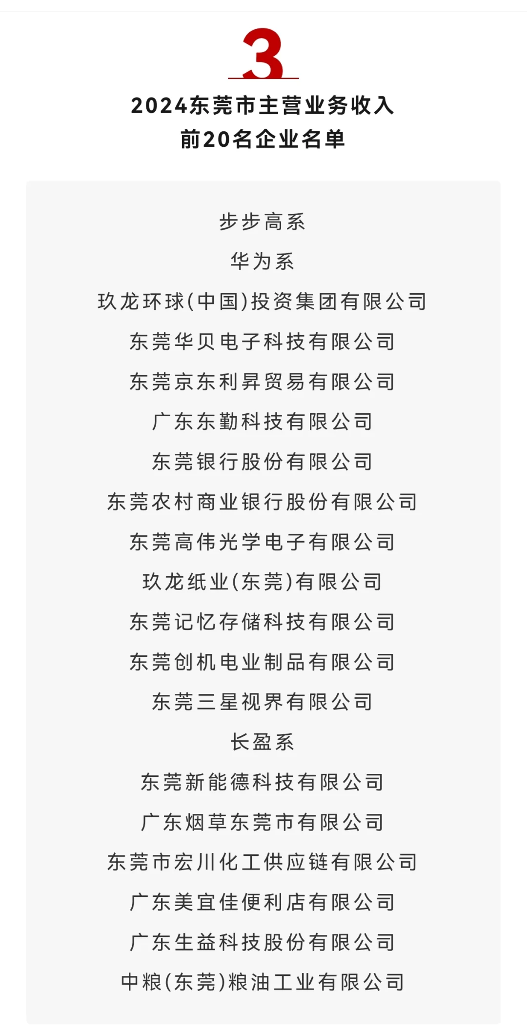 东莞Z牛企业，看看你公司上榜了没？