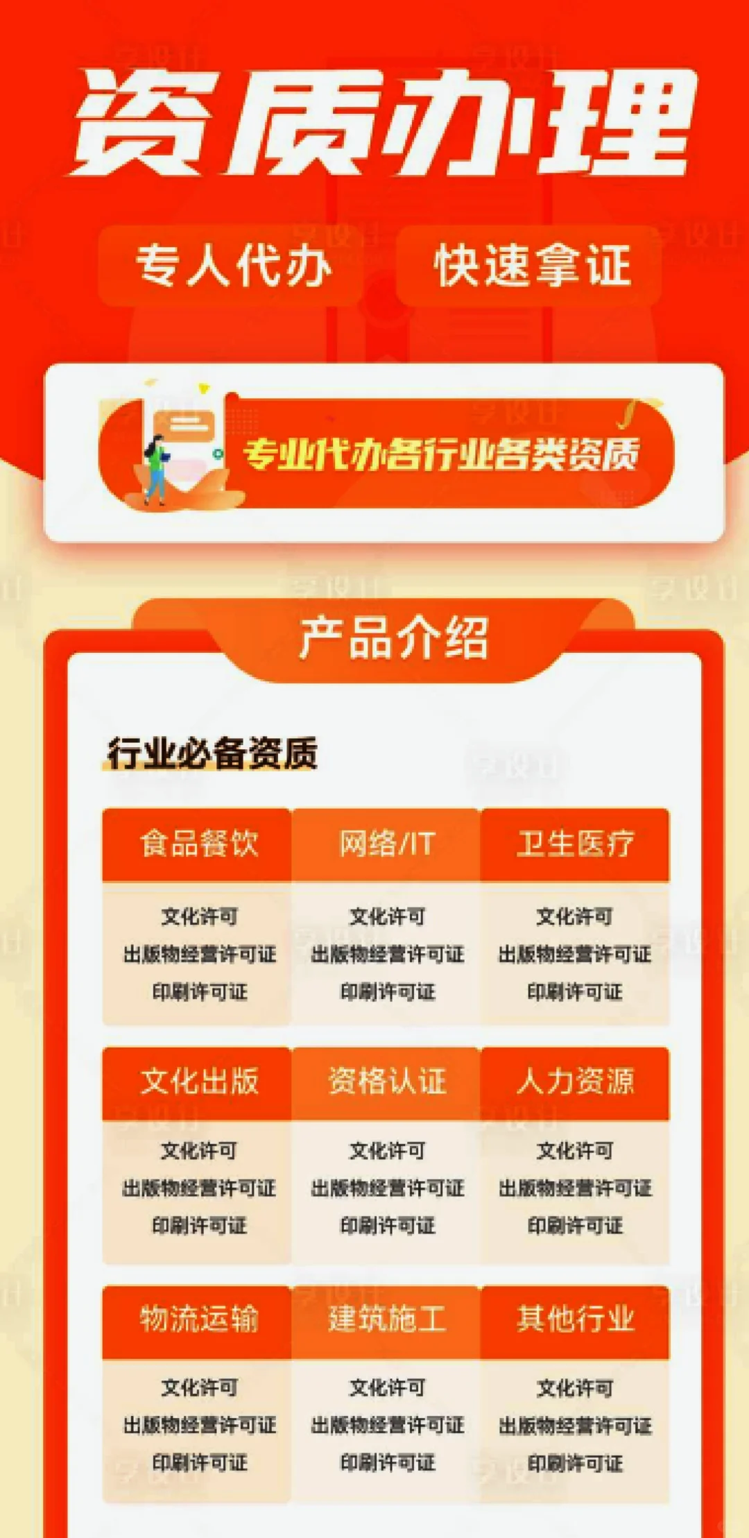 哪些行业必须办理资质证书？2025年最新指南