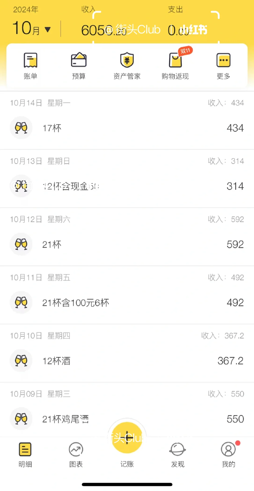 深圳摆摊卖调酒?一周回本保姆级攻略