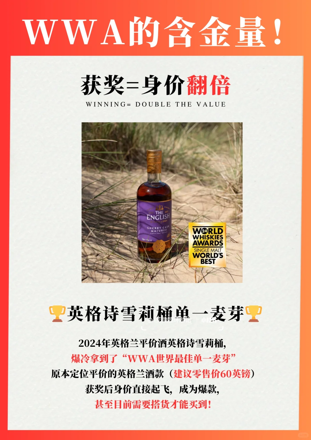 一篇搞懂WWA?威士忌界奥斯卡?大奖！