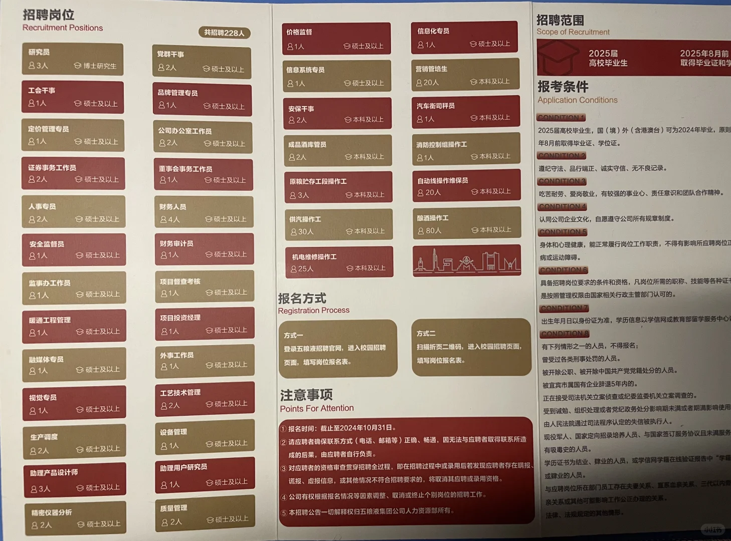 四川（泸，五，郎，剑）校（秋）招信息分享