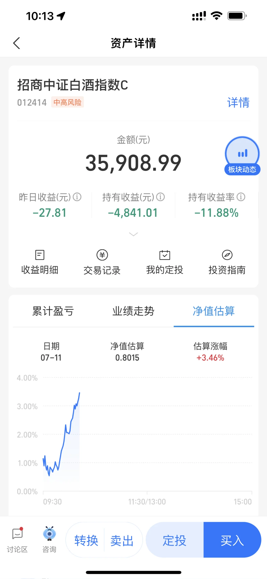 白酒?基金长飞了