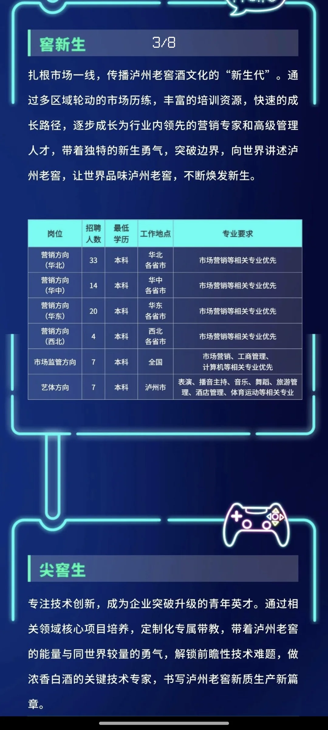 四川（泸，五，郎，剑）校（秋）招信息分享