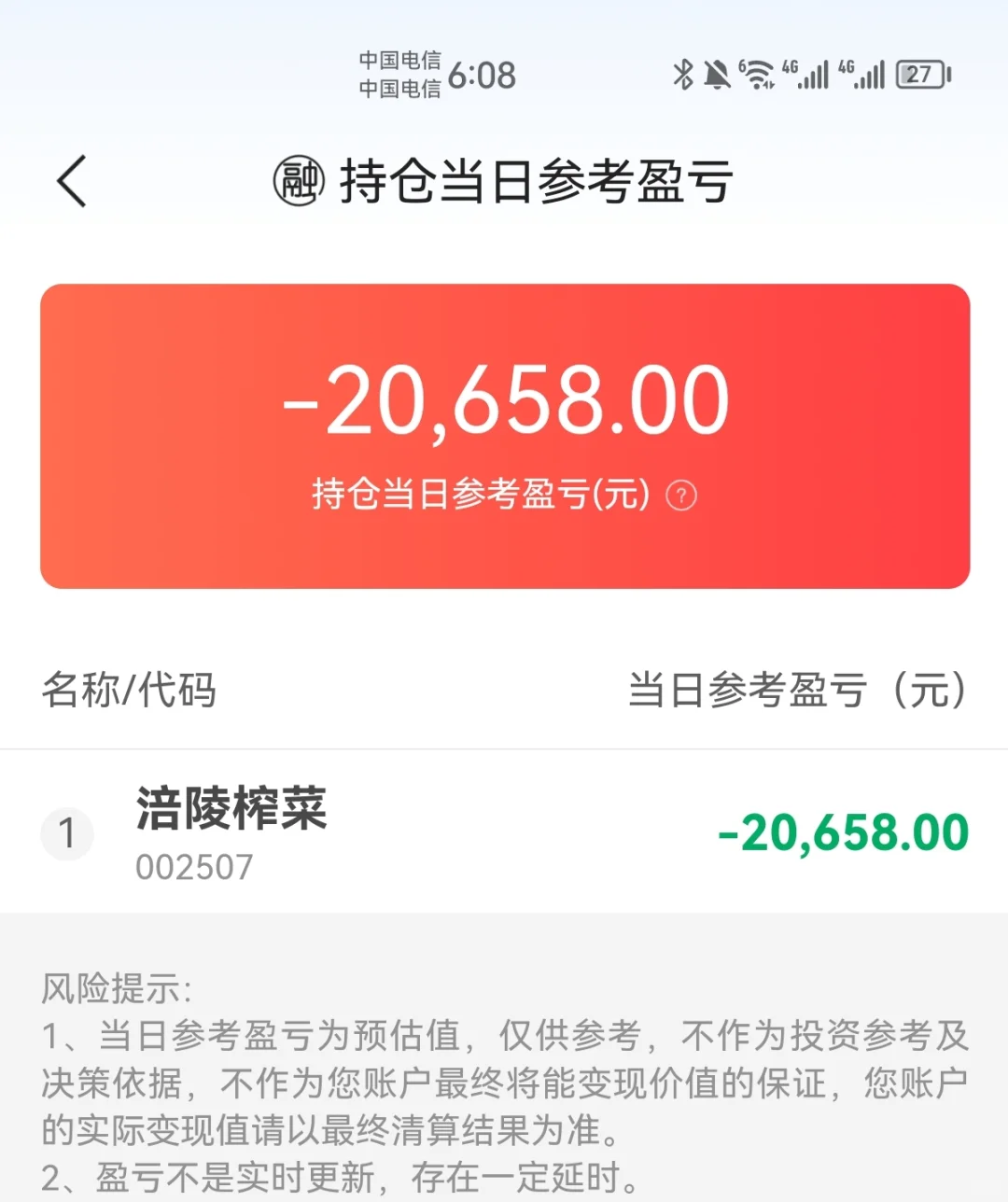 五粮液，不买的理由 250万杠杆涪陵榨菜