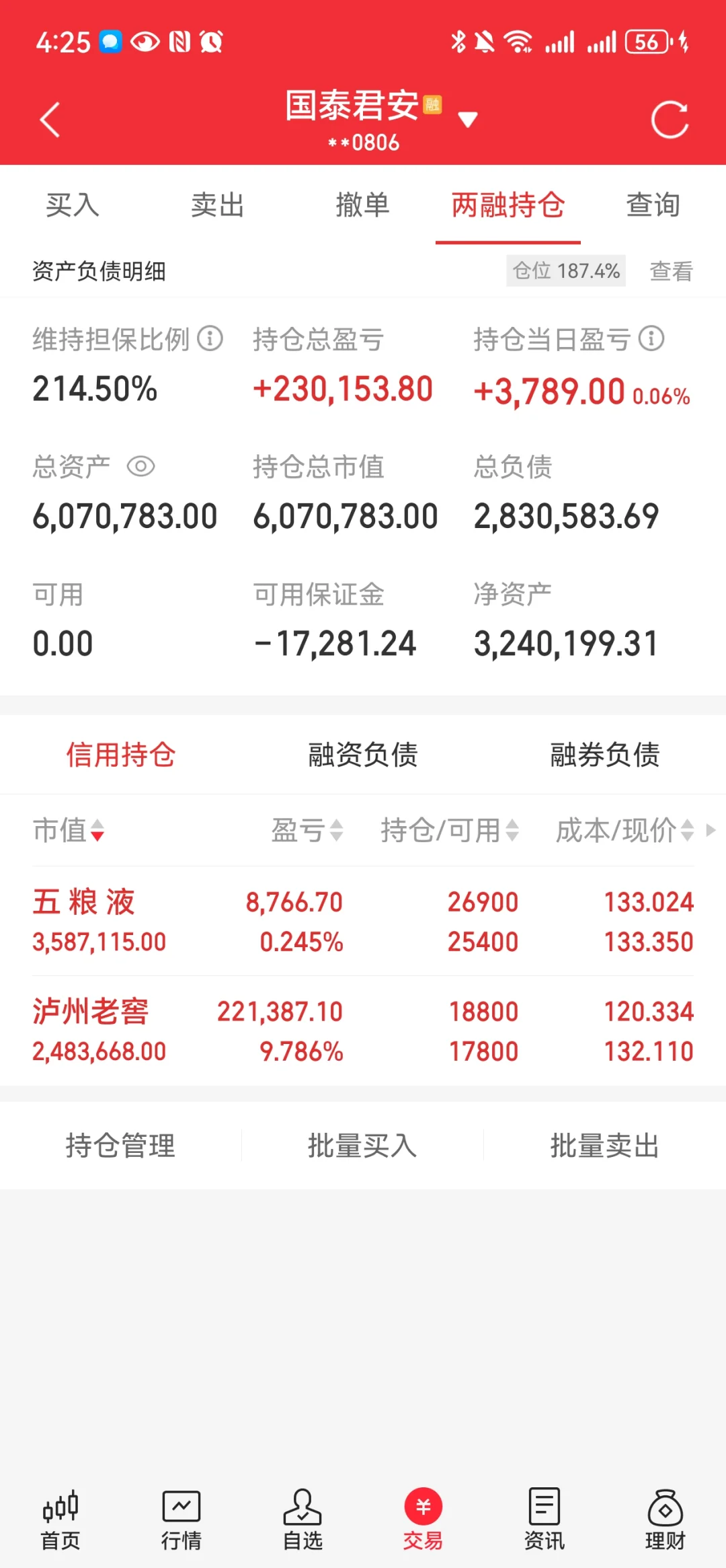 今天把最后的子弹打满，满仓白酒