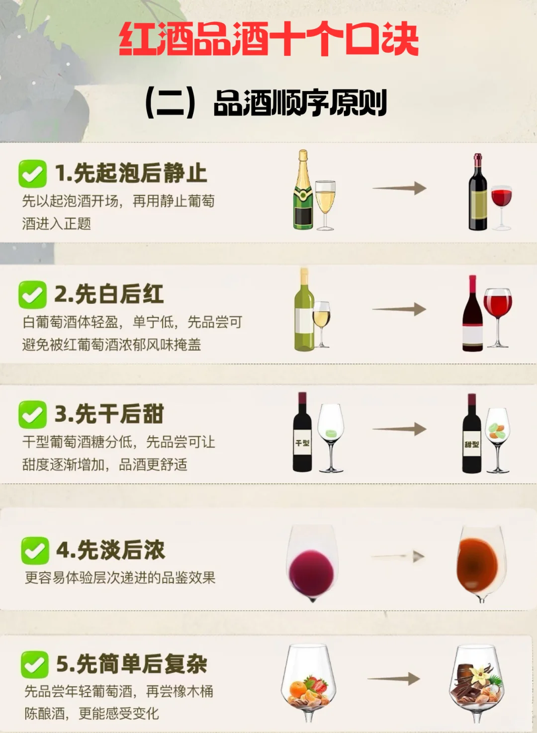 小白必看！三步get葡萄酒品鉴秘诀✨