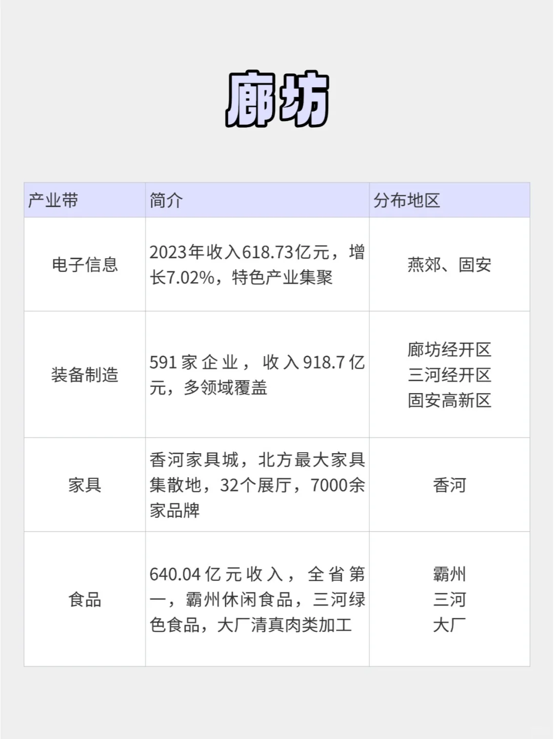 ?河北跨境产业带，这次全讲清楚了！
