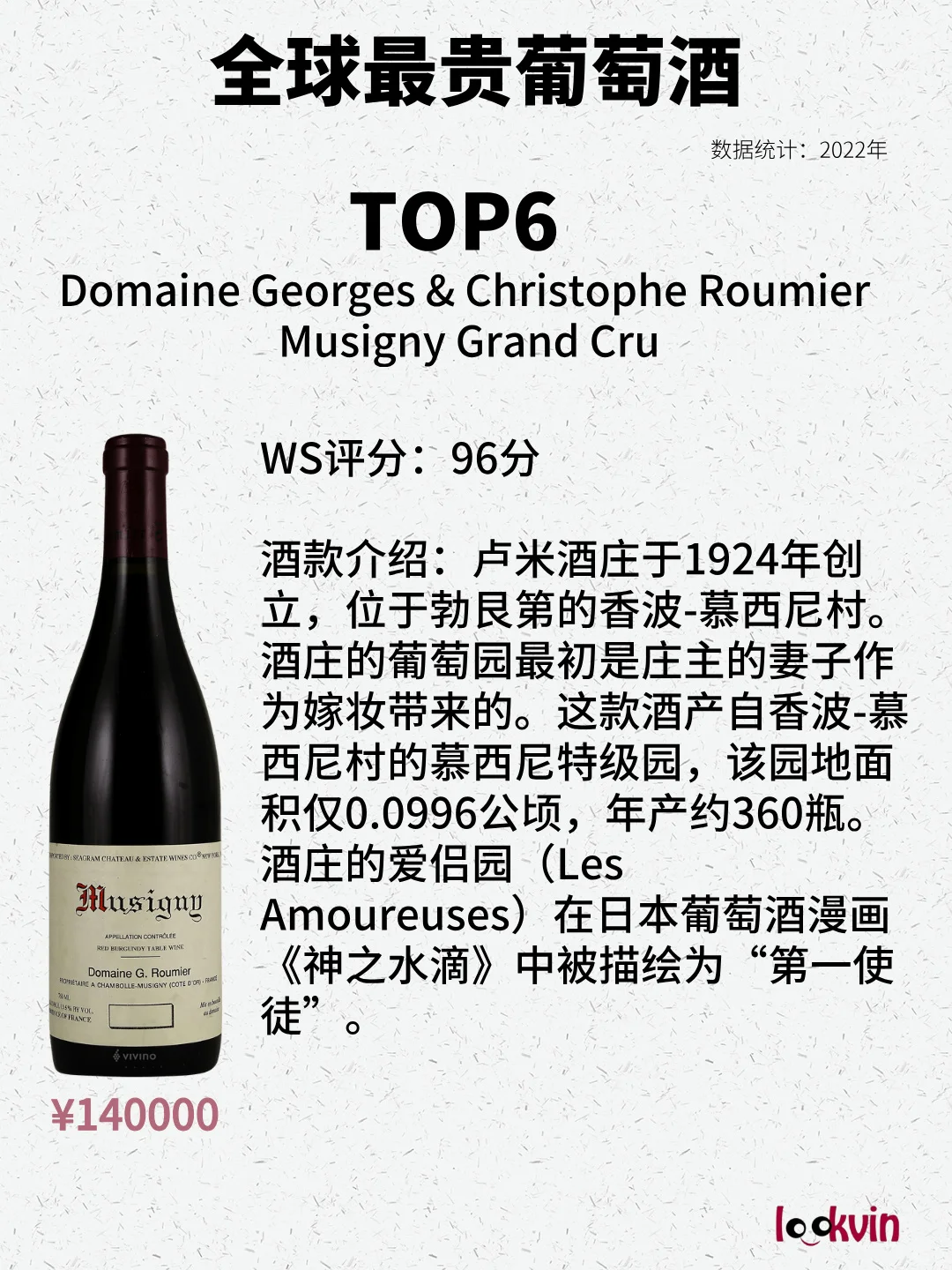 1瓶26万！一文秒懂全球醉贵葡萄酒