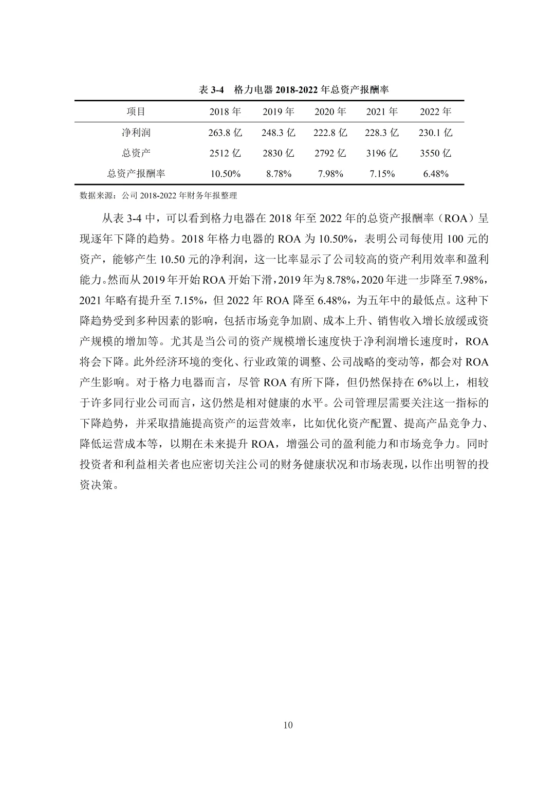导：这才是我想看到的盈利能力分析