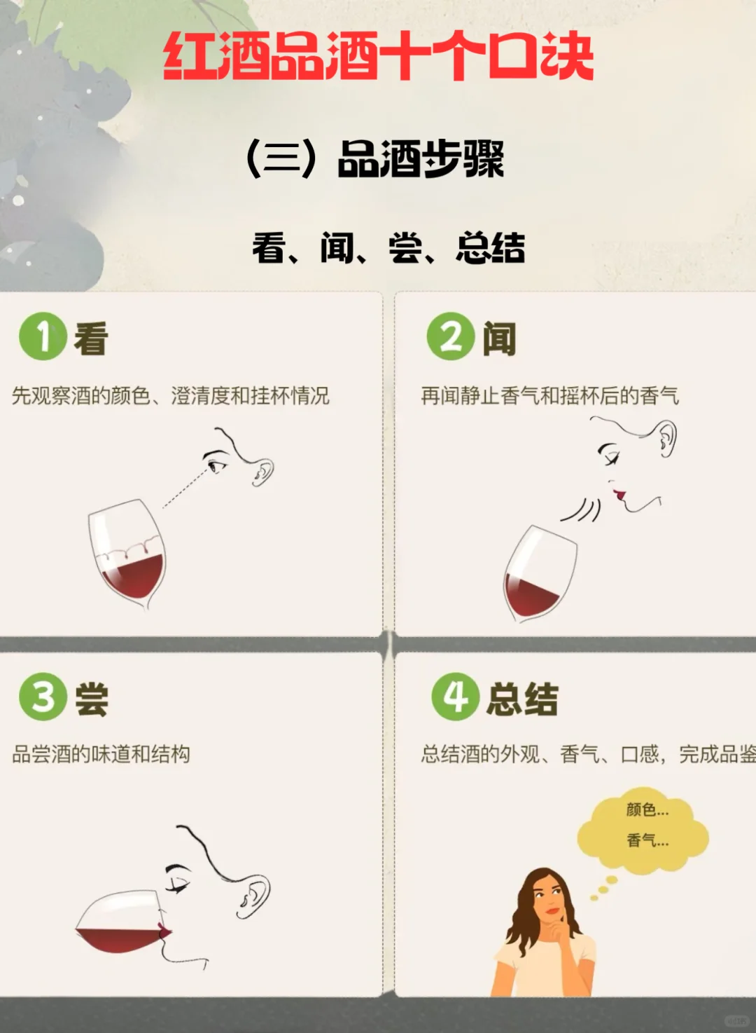 小白必看！三步get葡萄酒品鉴秘诀✨