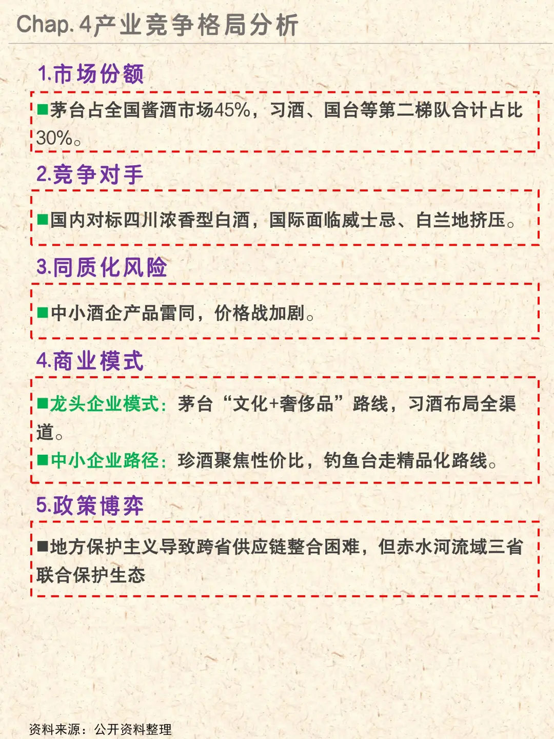地区产业NO.2|贵州省酱香白酒