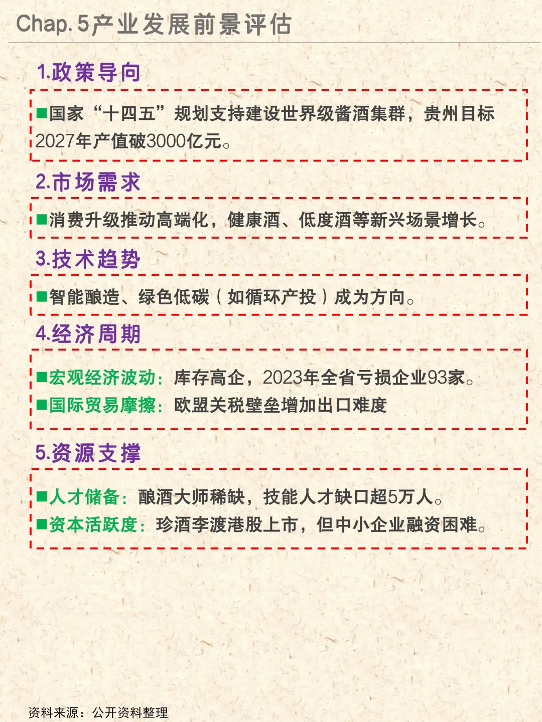 地区产业NO.2|贵州省酱香白酒