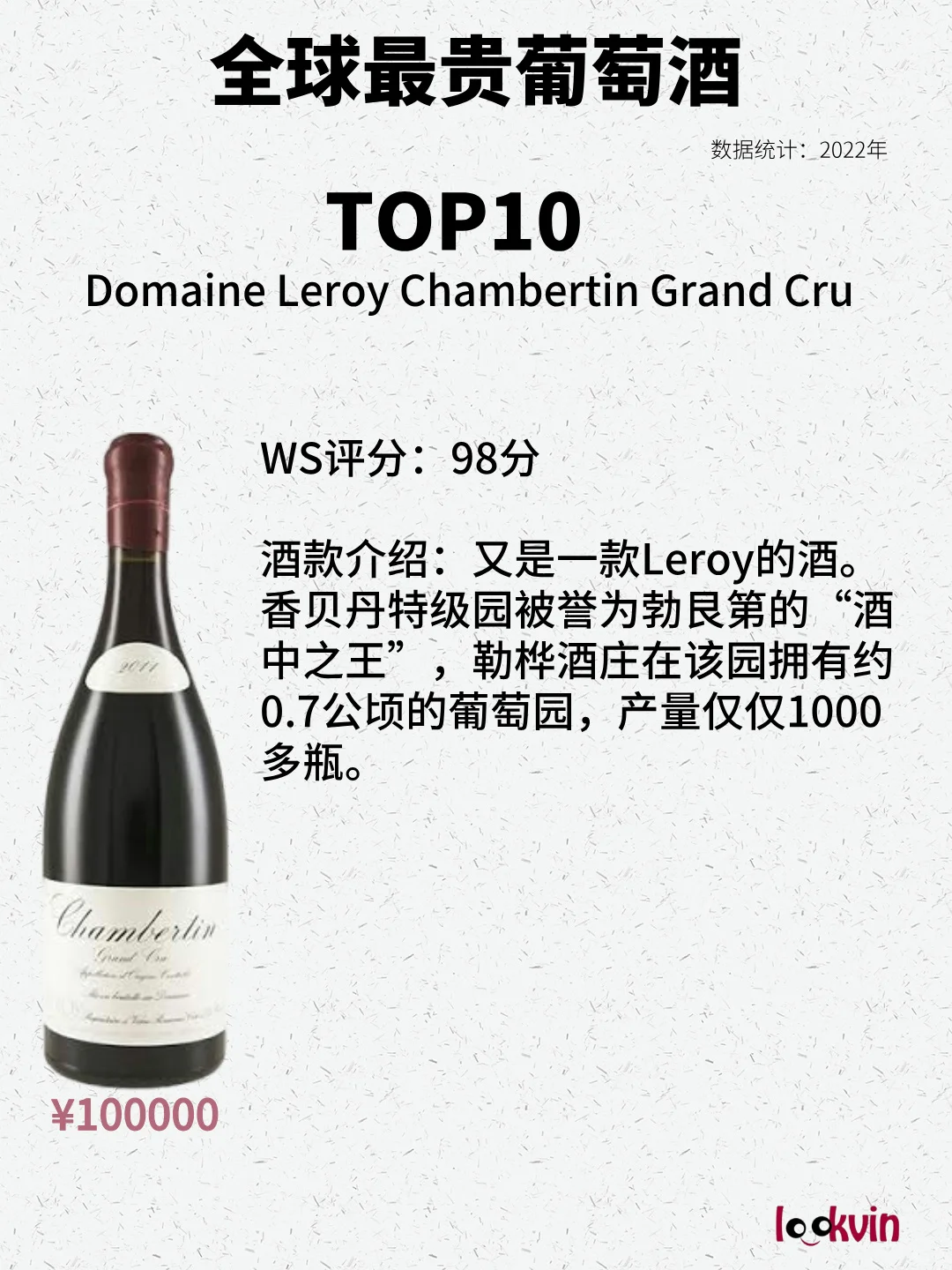 1瓶26万！一文秒懂全球醉贵葡萄酒
