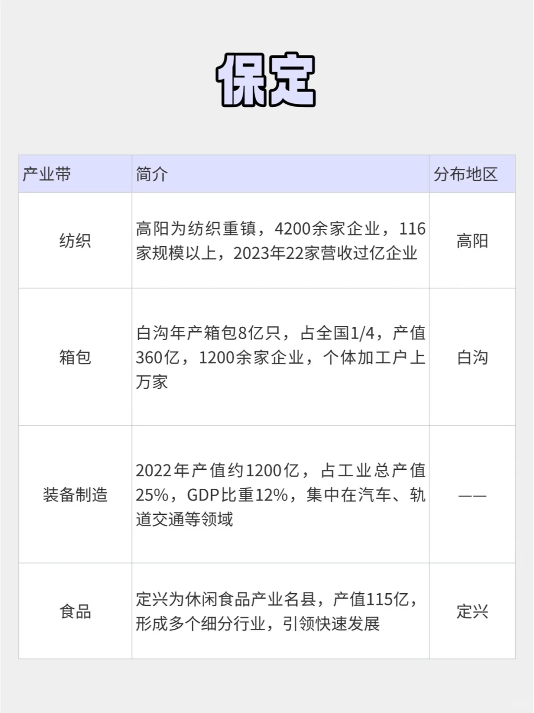 ?河北跨境产业带，这次全讲清楚了！