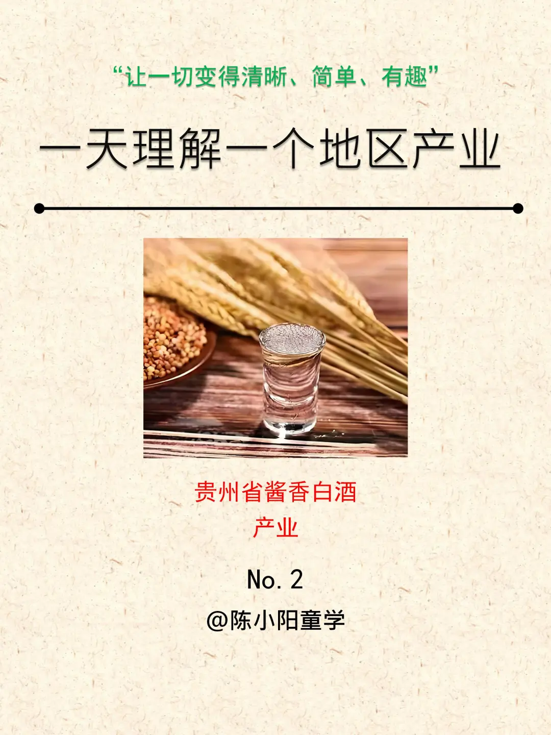 地区产业NO.2|贵州省酱香白酒