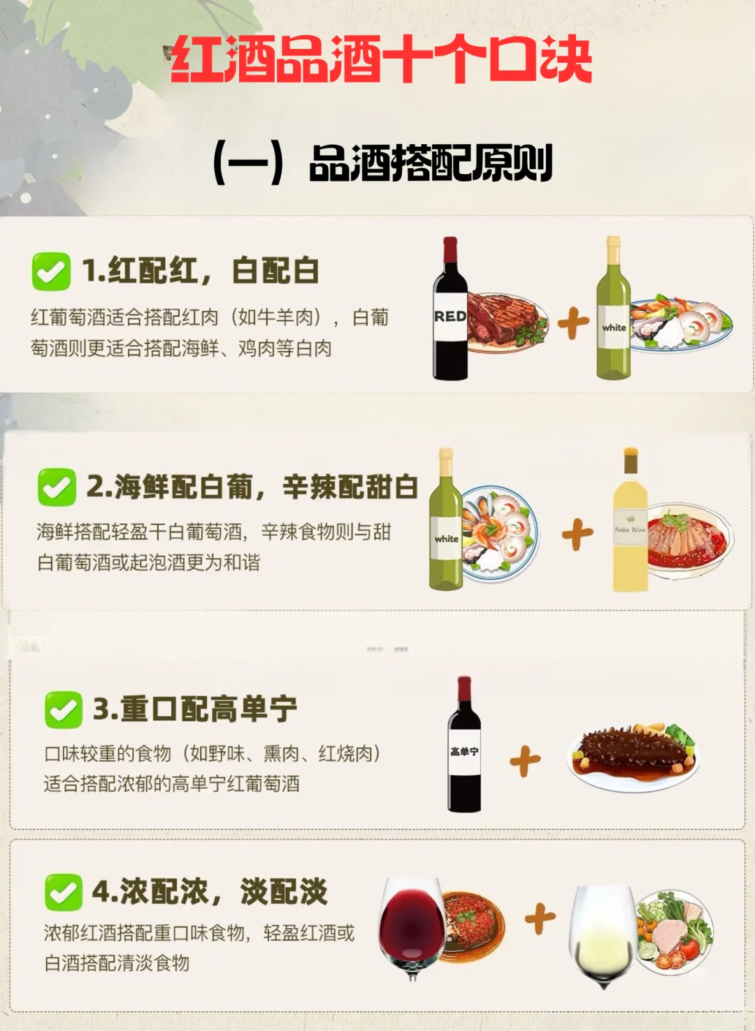 小白必看！三步get葡萄酒品鉴秘诀✨
