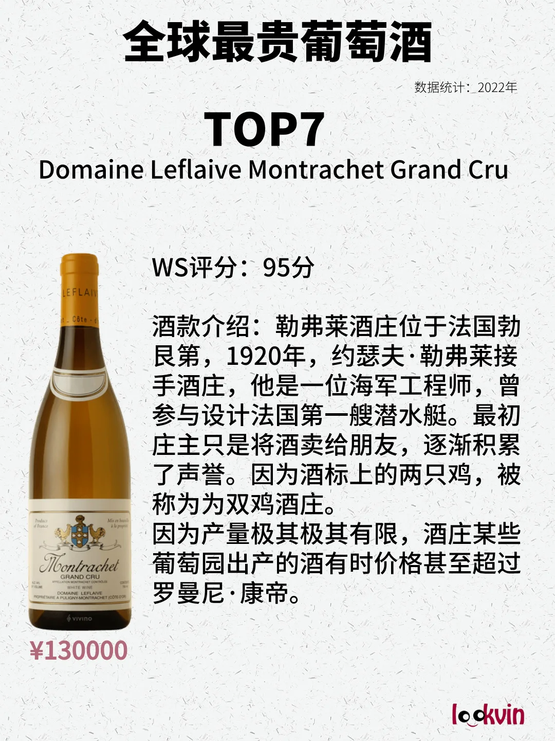 1瓶26万！一文秒懂全球醉贵葡萄酒