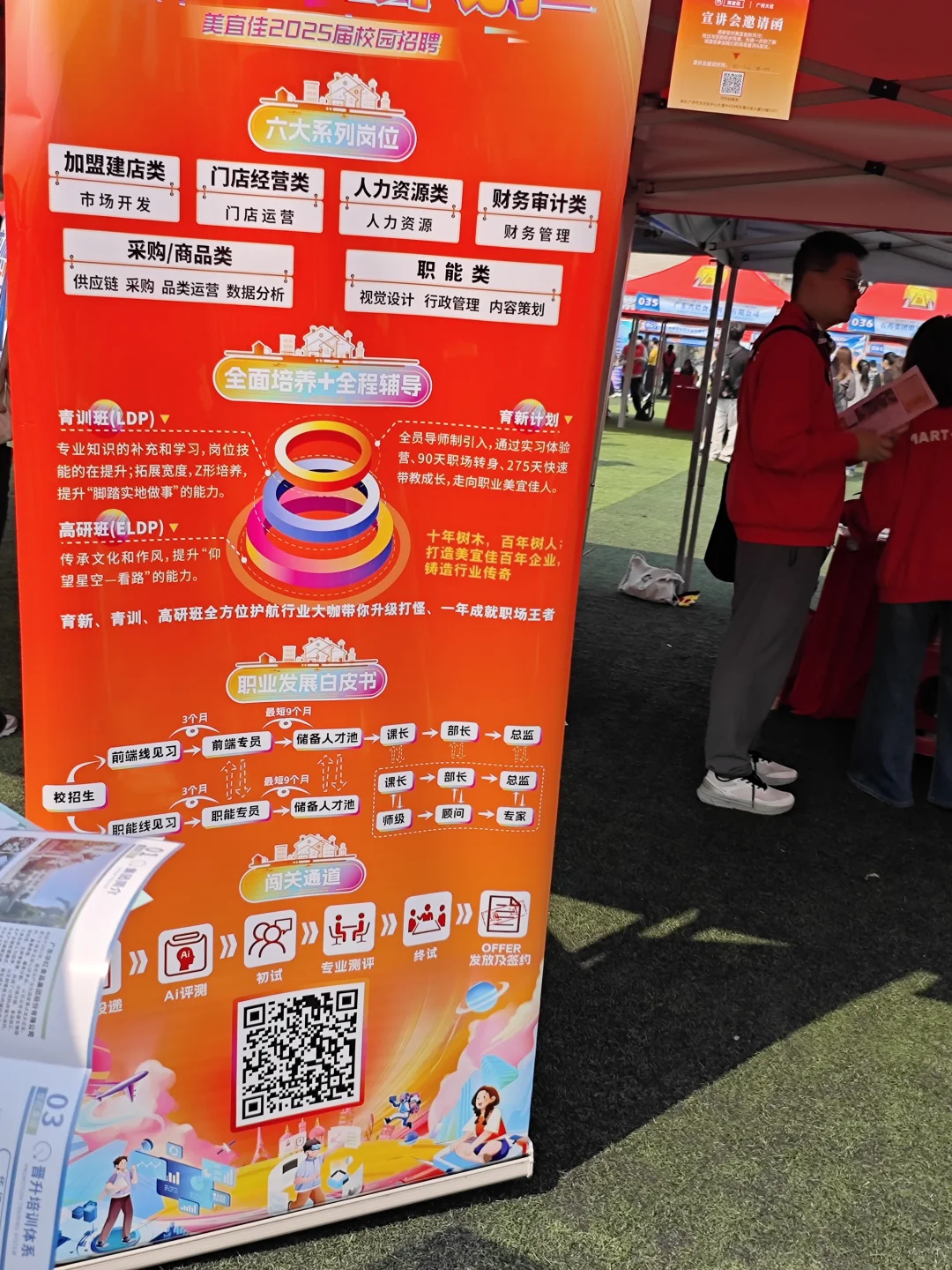 食品行业招聘会企业1