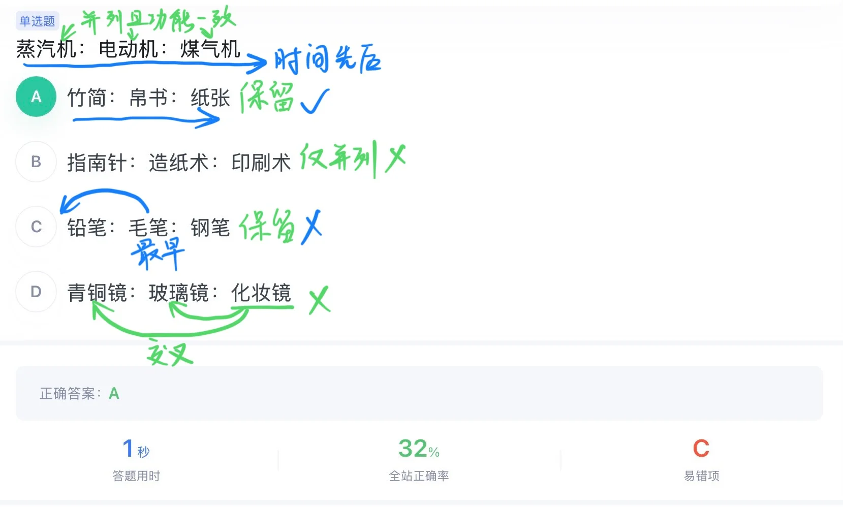 类比推理全对的思维方法